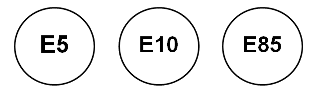 Nuevo etiquetado gasolina Nuevo etiquetado gasolina