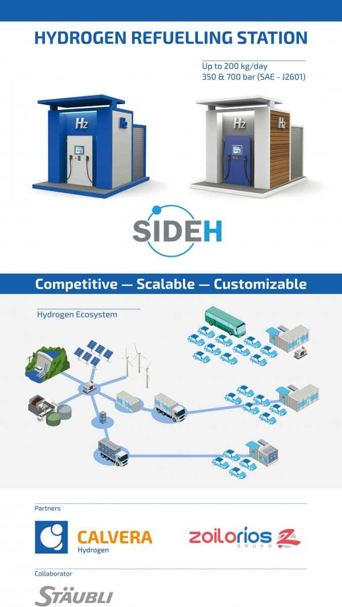 infografia Infografia